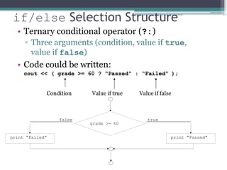 Control Structures, If..else, switch..case.pptx
