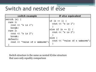 Control Structures, If..else, switch..case.pptx