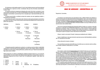 21
GRAU DE ASSOCIADO - CONVENTÍCULO: 09
GRAU DE ASSOCIADO - CONVENTÍCULO: 09
GRAU DE ASSOCIADO - CONVENTÍCULO: 09
GRAU DE ASSOCIADO - CONVENTÍCULO: 09
GRAU DE ASSOCIADO - CONVENTÍCULO: 09
Respeitáveis Associados,
No primeiro Conventículo deste grau aprendemos sobre o alfabeto Místico dos símbolos ou
reflexos exteriorizantes do conhecimento interior da humanidade.Agora como associado você terá
formado sua própria concepção de como sua mente trabalha para expressar as verdades que são
universais, enraizadas na Natureza Divina do Primeiro Estado. Nos esforçamos para expressar
este impulso interior inconsciente pelas idéias retiradas do mundo externo percebidas por um ou
mais de nossos cinco sentidos físicos.
Isto nos traz à doutrina Martinista das Emanações Divinas. O poderou, se preferir, a mais alta
esfera do ser, é conhecida como OMNIDADE (Onisciência, o Todo, a Divina Grandeza), a perfeita
totalidade da Existência. Todas as formas de Vida se unem neste imutável e não manifestado
ponto, que não tem princípio porque é atemporal, não tem lugar porque esta em toda parte, e não
contém partes separáveis porque seriam relativamente menos perfeitas.
(Pausar e repetir se necessário. Permitir 1 minuto para meditação sobre Unidade)
Segue-se também que, como aparentemente separamos pessoas (individualidades), podemos
não ter consciência de tal estado.
(Pausa, discuta brevemente se desejar)
Sem consciências separadas não há diferenças. Sem diferenças ou contrastes não há escolhas.
Sem escolhas, nenhuma vontade pode ser exercitada.
(Pausa)
Para estudar a então chamada Queda do Homem da Unidade Perfeita para um Estado Divino
inferior e de diversidade, fazemos uso de símbolos que são comuns a todas as Ordens de Iniciação:
“os números”. Esta medida de um campo comum com outras fraternidades Esotéricas foi antevisto
no Conventículo no. 1. Com vistas à preparação do campo para uma inseminação bem sucedida das
sementes Espirituais e da correta construção do Templo Espiritual, lembremos que o “Omneity”
não é só representado pelo numero UM. O Omneity é ao mesmo tempo Imanente e Transcendente.
ELE, ou Deus, está acima das manifestações, bem como está dentro delas. O “Omneity” é o Símbolo
abstrato Martinista para o UM, que não é UM separado, porque é TUDO, e não é condicionado ou
limitado a toda manifestação, mas permanece também acima de tudo.
Este é o primeiro ponto metafísico que nossa Ordem apresenta àquele que procura a Gnose
Divina ou Iluminação Espiritual. Tendo iniciado nossa busca através do reconhecimento que há
uma Fonte que não pode ser conscientemente conhecida até retornarmos a ela, devemos discutir e
44
OsVegetais que estão também sujeitos à Lei da CoesãoAtômica possuem uma forma adicional
de atividade que se expressa em vida e crescimento. Elas, por isso, têm duas características:
Coesão e Vida.
OsAnimais são feitos de componentes limitados pela coesão e têm vida e crescimento.Aestas
características entretanto, deve-se somar uma liberdade de movimento. Eles possuem então três
principais características e pertencem por isso a um plano que é mais desenvolvido que o dos
vegetais.
O Homem possui todos os atributos normais dos animais com uma significante adição: o
Pensamento ou Consciência.
Se desenhássemos quatro colunas lado a lado e listarmos cada uma das principais características
das espécies, devemos ver que encontraríamos uma progressão definida neles, do mais baixo aos
planos mais superiores.
MINERAL VEGETAL ANIMAL HOMEM
1- Atômico 1- Atômico 1- Atômico 1- Atômico
Coesão Coesão Coesão Coesão
2- Vida ou 2- Vida ou 2- Vida ou
Crescimento Crescimento Crescimento
3- Liberdade 3- Liberdade
de de
Movimento Movimento
4- Pensamento
e
Consciência
A Segunda proposição complementa a primeira e os estados que mais um objeto é subdividido
e menos ativa é a força presente em suas subdivisões. Esta lei é auto evidente e pode ser facilmente
entendida em termos gerais. Pondo graficamente, podemos dizer que “Quanto mais distante do
fogo, menos calor se obtém”.
Muita atenção deve ser dada ao entendimento completo do impacto desta Lei e, no exercício de
nossa faculdades, devemos estudar outro diagrama mostrando uma escala paralela ao anterior, a
diminuição progressiva da Força Criativa nas 10 classificações seguintes vindo abaixo da
Onisciência:
1- Espírito
2- Homem 5- Animal
3- Matéria 6- Vegetal 8- Ameba
4- Hylos 7- Mineral 9- Substância 10- Protoplasma
 