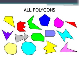 ALL POLYGONS
 