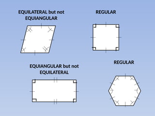 EQUILATERAL but not
EQUIANGULAR
REGULAR
EQUIANGULAR but not
EQUILATERAL
REGULAR
┌
┌
┌
┌
┌
┌
┌
┌
 