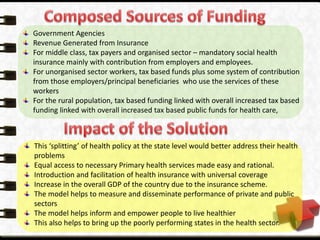 Government Agencies
Revenue Generated from Insurance
For middle class, tax payers and organised sector – mandatory social health
insurance mainly with contribution from employers and employees.
For unorganised sector workers, tax based funds plus some system of contribution
from those employers/principal beneficiaries who use the services of these
workers
For the rural population, tax based funding linked with overall increased tax based
funding linked with overall increased tax based public funds for health care,
This ‘splitting’ of health policy at the state level would better address their health
problems
Equal access to necessary Primary health services made easy and rational.
Introduction and facilitation of health insurance with universal coverage
Increase in the overall GDP of the country due to the insurance scheme.
The model helps to measure and disseminate performance of private and public
sectors
The model helps inform and empower people to live healthier
This also helps to bring up the poorly performing states in the health sector.
 