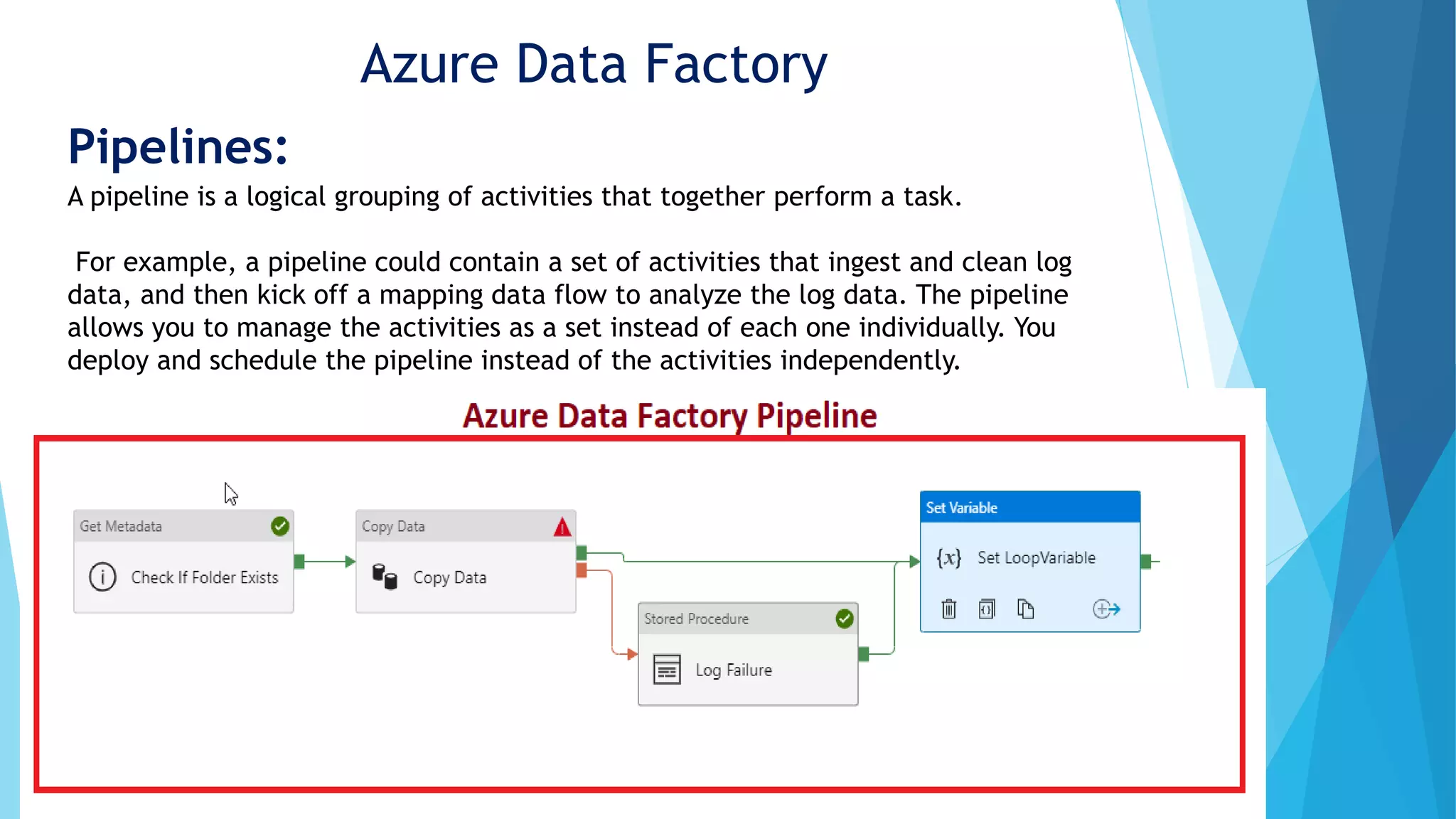 Core Concepts in azure data factory | PPT