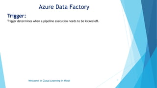 Core Concepts in azure data factory | PPT image.