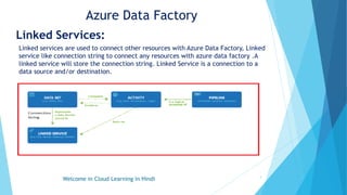 Core Concepts in azure data factory | PPT image.