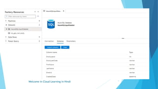 Core Concepts in azure data factory | PPTX