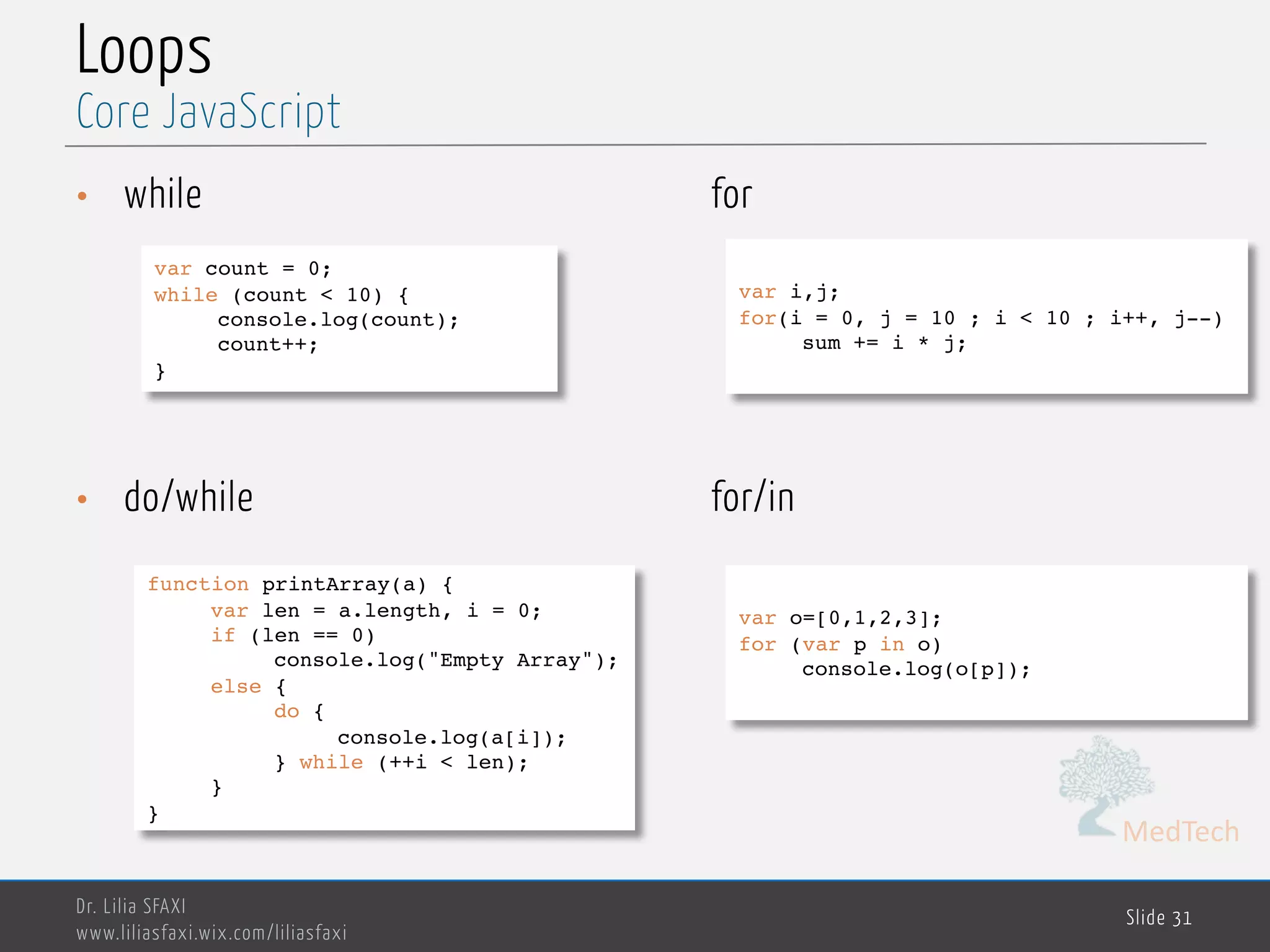 MedTech Loops • while for • do/while for/in Dr. Lilia SFAXI www.liliasfaxi.wix.com/liliasfaxi Slide 31 Core JavaScript var count = 0; while (count < 10) { console.log(count); count++; } function printArray(a) { var len = a.length, i = 0; if (len == 0) console.log("Empty Array"); else { do { console.log(a[i]); } while (++i < len); } } var i,j; for(i = 0, j = 10 ; i < 10 ; i++, j--) sum += i * j; var o=[0,1,2,3]; for (var p in o) console.log(o[p]); 