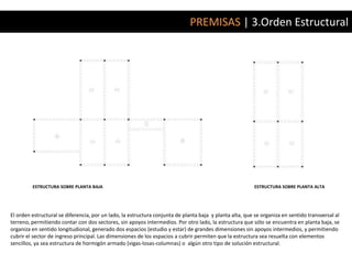 PREMISAS | 3.Orden Estructural




         ESTRUCTURA SOBRE PLANTA BAJA                                                                     ESTRUCTURA SOBRE PLANTA ALTA




El orden estructural se diferencia, por un lado, la estructura conjunta de planta baja y planta alta, que se organiza en sentido transversal al
terreno, permitiendo contar con dos sectores, sin apoyos intermedios. Por otro lado, la estructura que sólo se encuentra en planta baja, se
organiza en sentido longitudional, generado dos espacios (estudio y estar) de grandes dimensiones sin apoyos intermedios, y permitiendo
cubrir el sector de ingreso principal. Las dimensiones de los espacios a cubrir permiten que la estructura sea resuelta con elementos
sencillos, ya sea estructura de hormigón armado (vigas-losas-columnas) o algún otro tipo de solución estructural.
 