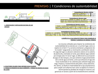PREMISAS | 7.Condiciones de sustentabilidad
                                                                                                                                                           transmitancia térmica vidrios
                                                                                                                                                      VIDRIO FLOAT             VIDRIO FLOAT             Cam.de
                                                                                                                                                                                                                   K en Kc
                                                                                                                                                    espesor        coef.    espesor      coef.            aire
                                                                                                                                                     0.004     0.700         0.004      0.700            0.2        2.43


                                                                                                                                         transmitancia térmica piso
                                                                                                        AISLACION TERMICA               CONTRAPISO             CARPETAS                  PISO             Cam.de
                                                                                                                                                                                                                    K en Kc
                                                                                                     espesor           coef.       espesor         coef.    espesor        coef.    espesor     coef.       aire
                                                                                                        0.080      0.032               0.100     1.200       0.030         1.200     0.010     0.750                 0.35


 1. ORIENTACION Y VENTILACION NATURAL DE LOS                                                                              transmitancia térmica muros
                                                                                          REVOQUES           LADRILLO HUECO                AISLACION TERMICA               PLACA REVESTIMIENTO           Cam.de
 LOCALES                                                                                                                                                                                                   aire
                                                                                                                                                                                                                   K en Kc
                                                                                    espesor       coef.     espesor        coef.         espesor           coef.           espesor           coef.
                                                                                        0.030    0.750          0.12      0.450           0.07             0.032             0.02             0.14                  0.38


                                                                                                        transmitancia térmica techos
                                                                CIELORRASO        LOSA HORMIGON                  CONTRAPISO             AISLACION TERMICA          CARPETAS               PISO            Cam.de
                                                                                                                                                                                                                    K en Kc
                                                             espesor   coef.   espesor          coef.       espesor            coef.     espesor     coef. espesor          coef. espesor        coef.      aire
                                                              0.015    0.400    0.100           1.300        0.080         1.200         0.080       0.032    0.050         1.200     0.020     0.750       0.0      0.34


                                                                                                          4.DISEÑO DE LA CAJA ARQUITECTONICA PARA DISMINUIR LA
                                                                                                                         PERDIDA Y GANANCIA DE ENERGIA TERMICA

                                                                                         Los recursos utilizados para mejorar las condiciones de
                                                                                   sustentabilidad de la vivienda son: en primer lugar, como se
                                                                                  explicó en el item 5 “La correcta orientacion y disposicion de
                                                                                  los locales” asegurando su iluminación y ventilación natural.
                                                                                En segundo lugar se ubicaron colectores solares en la cubierta
                                                                                de planta alta, orientados al norte, para obtener agua caliente
                                                                                por energía solar. En tercer lugar, se diferenció la acumulación
                                                                               de agua en dos tanques, uno que contiene el agua proveniente
                                                                                   de la red de agua corriente, y otro que almacena el agua de
                                                                                    lluvia recolectada en las cubiertas para utilizarla luego para
                                                                                 riego, limpieza y mantenimiento del jardín y áreas exteriores.
2. COLECTORES SOLARES PARA OBTENER AGUA CALIENTE                                Por último, se diseño la materialidad de la caja arquitectonica
3. TANQUE DE RESERVA DE AGUA CORRIENTE + TANQUE DE RESERVA DE AGUA               para cumplir con la Norma Iram como se explicó en el item 4,
DE LLUVIA                                                                                disminuyendo las pérdidas de energía en invierno y las
                                                                                  ganancias en verano a partir de la envolvente de la vivienda.
 