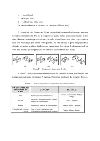 p → passo [mm]
l → largura [mm]
d → diâmetro do rolete [mm]
Lm → distância entre as correntes em correntes múltiplas [mm]
A corrente de rolo é composta de por partes simétricas com elos internos e externos
montados alternadamente. Um elo é composto de quatro partes: duas placas laterais e dois
pinos. Nas correntes do tipo contra-pino, estes são prensados em uma placa e atravessam a
outra com pouca folga para serem contra-pinados. No tipo rebitado os pinos são prensados e
rebitados em ambas as placas. O elo interno é constituído de 6 partes: 2 rolos com giro livre
sobre duas buchas, que são prensadas em ambos os lados sobre as duas placas.
(a) (b) (c)
Figura 2.9 – Componentes das correntes de rolos.
A tabela 2.1 abaixo apresenta os componentes das correntes de rolos, suas funções e os
esforços aos quais estão submetidos. A figura 2.10 mostra a montagem das correntes de rolos.
Tabela 2.1 – Funções e esforços dos Componentes das correntes de rolos.
COMPONENTES DAS
CORRENTES DE
ROLOS
FUNÇÃO ESFORÇO
Pinos Suportar esforços da transmissão
Tração, cisalhamento, flexão e
fadiga
Buchas
Envolver o pino protegendo-o contra o
impacto do engrenamento
Fadiga e desgaste
Roletes Amortecer o impacto do engrenamento Impacto, fadiga e desgaste
Placas laterais - externa
- interna
Fixar os pinos e buchas em suas
posições e suportar a carga do conjunto
Tração, fadiga e choque.
 