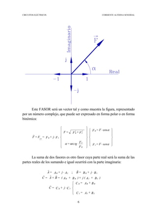 CIRCUITOS ELÉCTRICOS CORRIENTE ALTERNA SENOIDAL
6
Este FASOR será un vector tal y como muestra la figura, representado
por un número complejo, que puede ser expresado en forma polar o en forma
binómica:
La suma de dos fasores es otro fasor cuya parte real será la suma de las
partes reales de los sumando e igual ocurrirá con la parte imaginaria:














⋅
⋅
















⋅
senF=F
F=F
F
F
tg=
F+F=F
Fj+F=F=F
I
R
R
I
2
I
2
R
IR
α
α
α
α
cos
arc
r





⋅
⋅⋅
B+A=C
B+A=C
Cj+C=C
)B+A(j+)B+A(=B+A=C
Bj+B=BAj+A=A
III
RRR
IR
IIRR
IRIR
r
rrr
rr
;
 