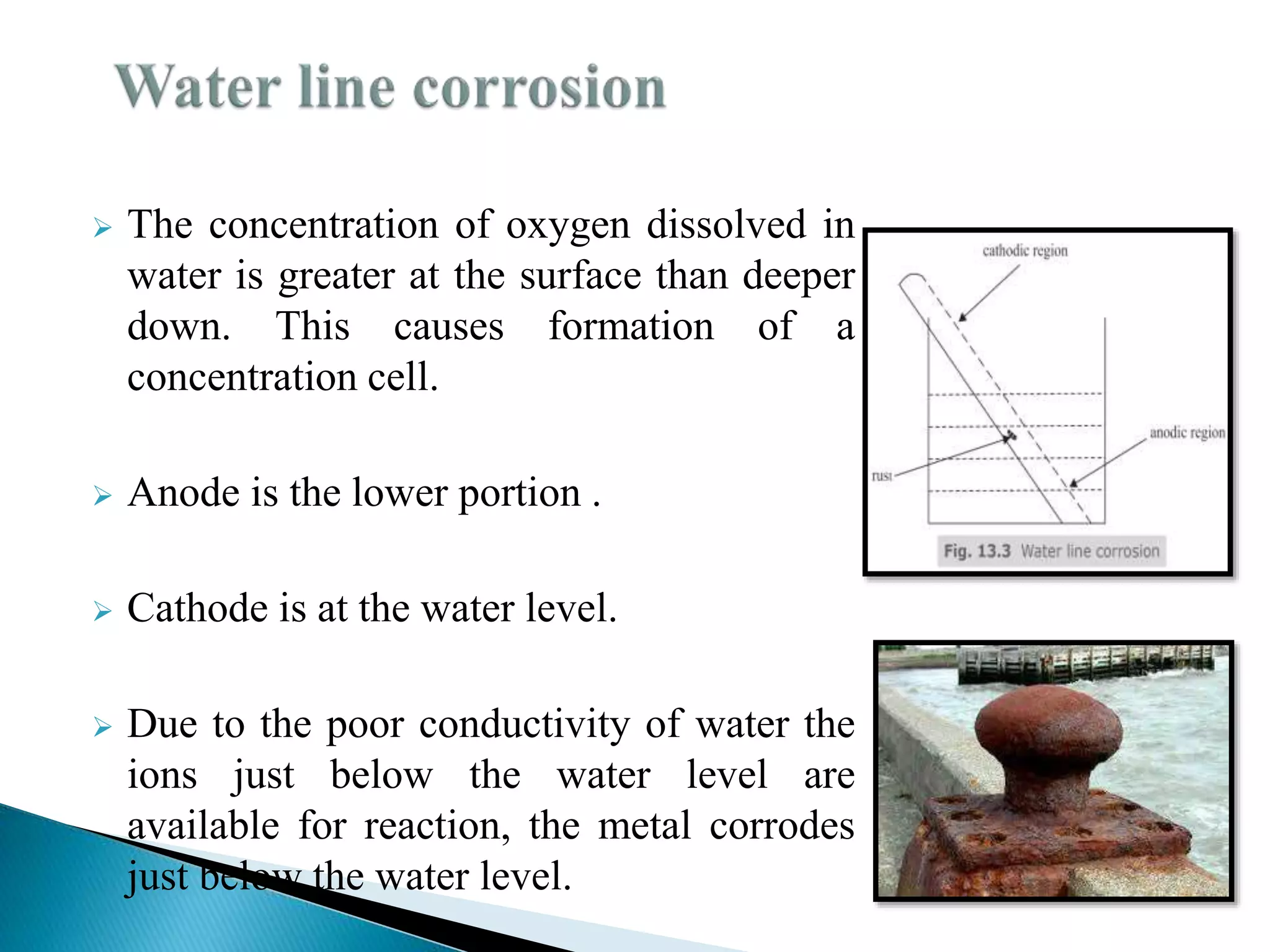  The concentration of oxygen dissolved in
water is greater at the surface than deeper
down. This causes formation of a
concentration cell.
 Anode is the lower portion .
 Cathode is at the water level.
 Due to the poor conductivity of water the
ions just below the water level are
available for reaction, the metal corrodes
just below the water level.
 