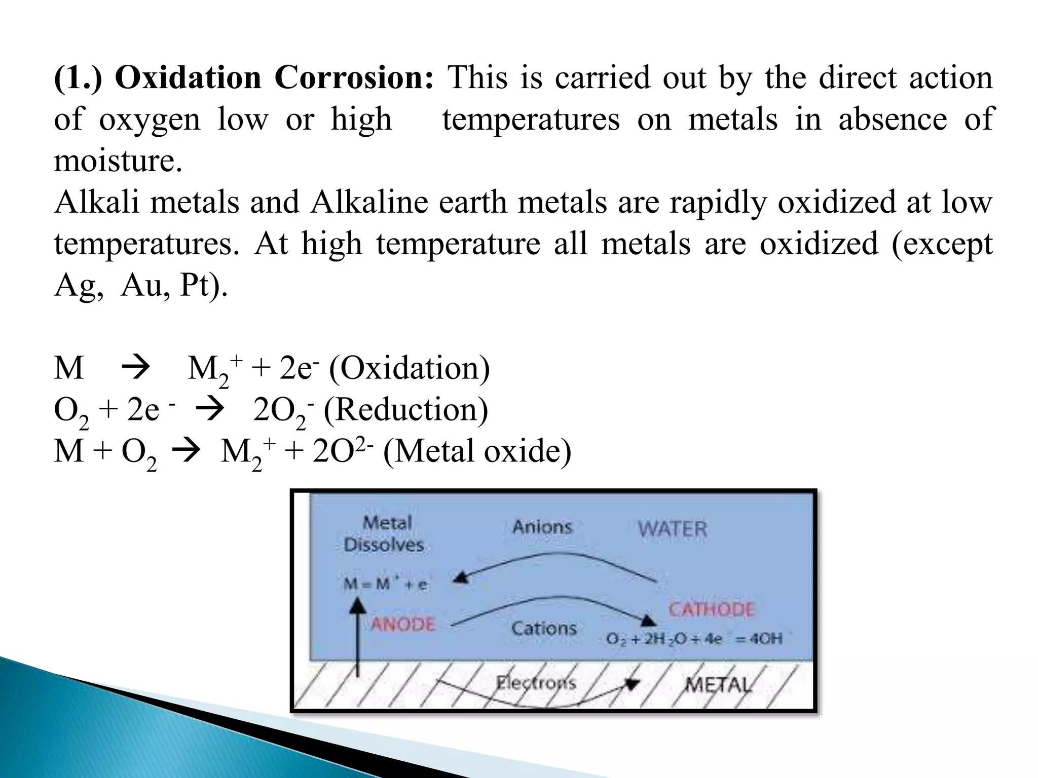 (1.) Oxidation Corrosion: This is carried out by the direct action
of oxygen low or high temperatures on metals in absence of
moisture.
Alkali metals and Alkaline earth metals are rapidly oxidized at low
temperatures. At high temperature all metals are oxidized (except
Ag, Au, Pt).
M  M2
+ + 2e- (Oxidation)
O2 + 2e -  2O2
- (Reduction)
M + O2  M2
+ + 2O2- (Metal oxide)
 