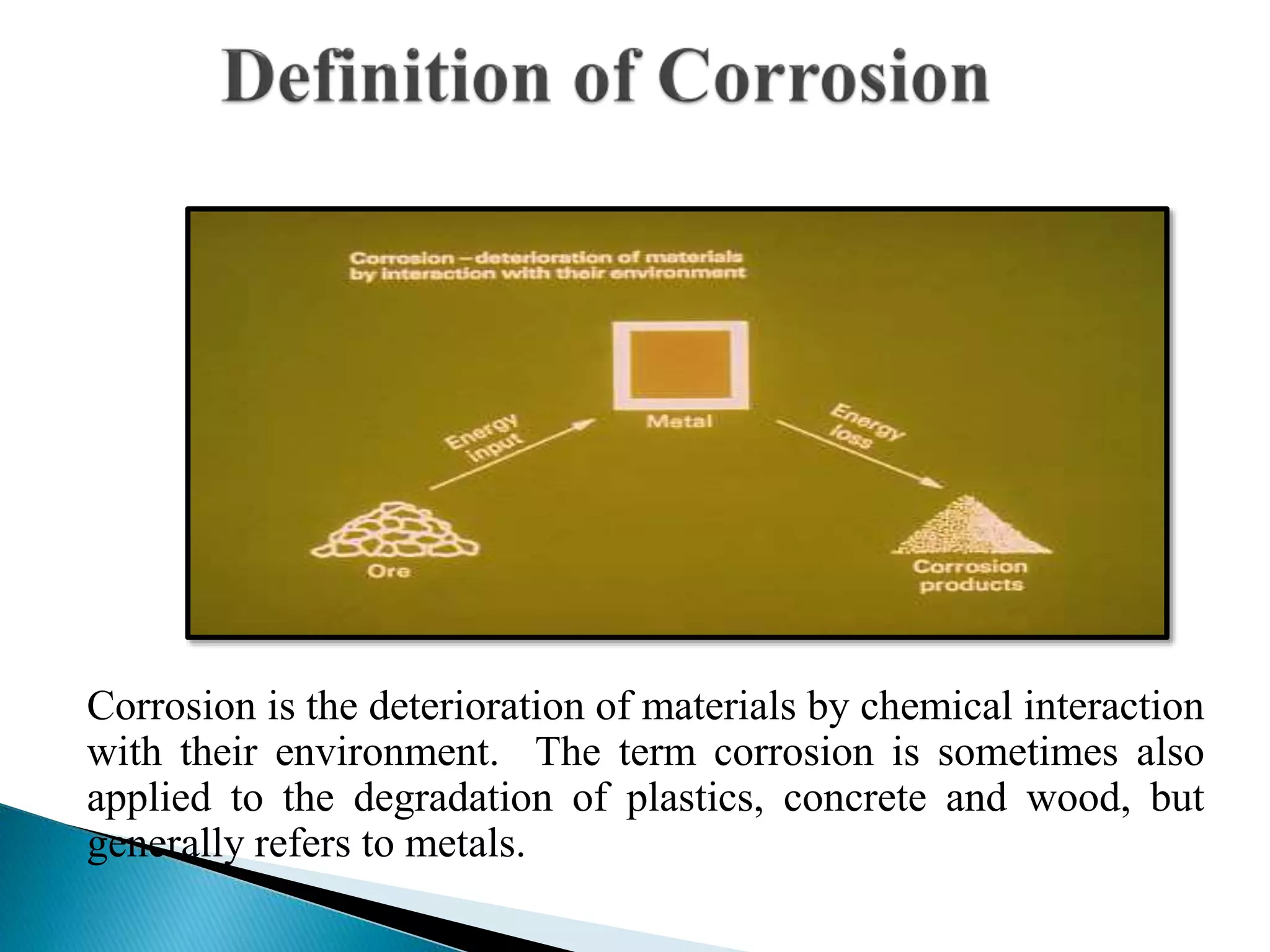 Corrosion is the deterioration of materials by chemical interaction
with their environment. The term corrosion is sometimes also
applied to the degradation of plastics, concrete and wood, but
generally refers to metals.
 