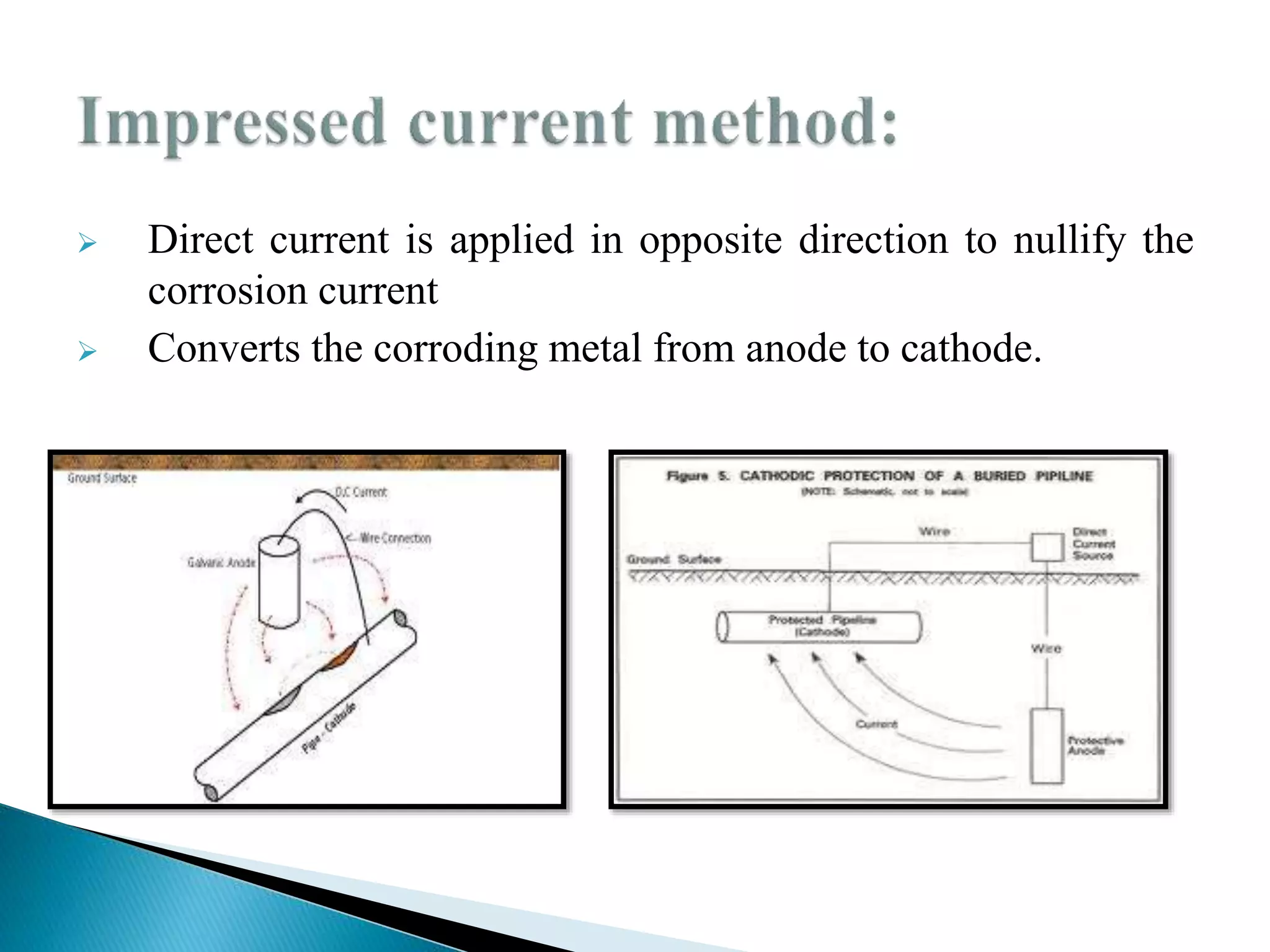  Direct current is applied in opposite direction to nullify the
corrosion current
 Converts the corroding metal from anode to cathode.
 