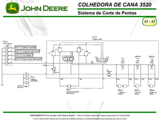 COLHEDORA DE CANA 3520 
Sistema de Corte de Pontas 
TREINAMENTO Pó s-Vendas John Deere Brasil – Todos os direitos reservados. Material elaborado em Outubro/2008. 
A John Deere Brasil reserva-se ao direito de modificar atributos ou características de seus produtos sem prévio aviso. 
17 - 17 
