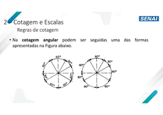 2 – Cotagem e Escalas
Regras de cotagem
• Na cotagem angular podem ser seguidas uma das formas
apresentadas na Figura abaixo.
 