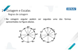 2 – Cotagem e Escalas
Regras de cotagem
• Na cotagem angular podem ser seguidas uma das formas
apresentadas na Figura abaixo.
 