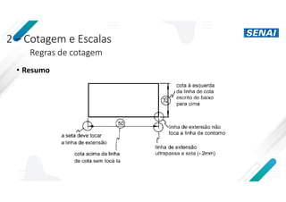 2 – Cotagem e Escalas
Regras de cotagem
• Resumo
 