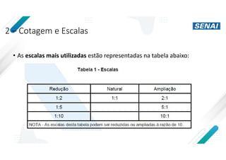 2 – Cotagem e Escalas
• As escalas mais utilizadas estão representadas na tabela abaixo:
 