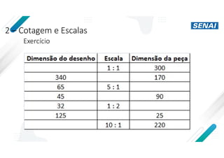 2 – Cotagem e Escalas
Exercício
 