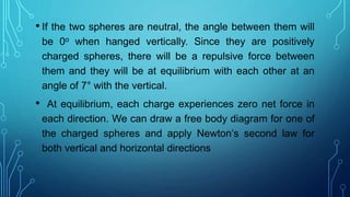• If the two spheres are neutral, the angle between them will
be 0o when hanged vertically. Since they are positively
charged spheres, there will be a repulsive force between
them and they will be at equilibrium with each other at an
angle of 7° with the vertical.
• At equilibrium, each charge experiences zero net force in
each direction. We can draw a free body diagram for one of
the charged spheres and apply Newton’s second law for
both vertical and horizontal directions
 