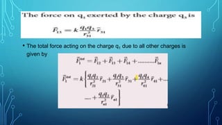 • The total force acting on the charge q1 due to all other charges is
given by
 