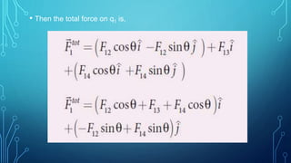 • Then the total force on q1 is,
 