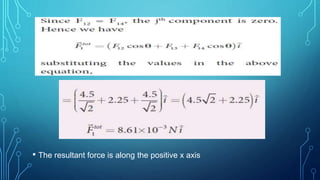 • The resultant force is along the positive x axis
 