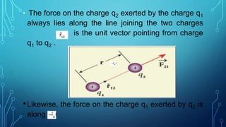 • The force on the charge q2 exerted by the charge q1
always lies along the line joining the two charges
is the unit vector pointing from charge
q1 to q2 .
•Likewise, the force on the charge q1 exerted by q2 is
along
 