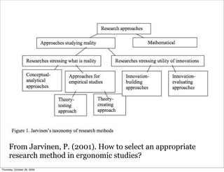 From Jarvinen, P. (2001). How to select an appropriate
     research method in ergonomic studies?
Thursday, October 29, 2009
 