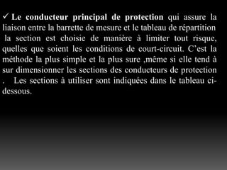  Le conducteur principal de protection qui assure la
liaison entre la barrette de mesure et le tableau de répartition
la section est choisie de manière à limiter tout risque,
quelles que soient les conditions de court-circuit. C’est la
méthode la plus simple et la plus sure ,même si elle tend à
sur dimensionner les sections des conducteurs de protection
. Les sections à utiliser sont indiquées dans le tableau ci-
dessous.
 