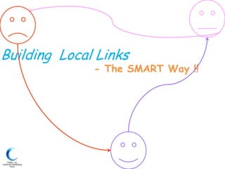 Building Local Links
              - The SMART Way !!
 