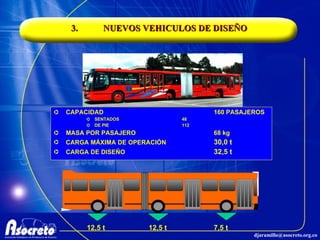 3. NUEVOS VEHICULOS DE DISEÑO CAPACIDAD 160 PASAJEROS SENTADOS 48 DE PIE 112 MASA POR PASAJERO 68 kg CARGA MÁXIMA DE OPERACIÓN 30,0 t CARGA DE DISEÑO 32,5 t 7,5 t 12,5 t 12,5 t 