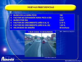 NUEVAS FRECUENCIAS BUSES EN LA HORA PICO 190 FACTOR DE EXPANSIÓN HORA PICO A DÍA 13,3 BUSES POR DÍA 2.527 FACTOR DE CRECIMIENTO (AÑO 0 AL 5) 2,19 % FACTOR DE CRECIMIENTO (AÑO 6 AL 20) 1,65 % VELOCIDAD DE DISEÑO 80 km/hora REF : TRONCAL CALLE 13 AVEN IDA CARACAS 1 BUS CADA 19 SEGUNDOS 