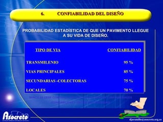 6. CONFIABILIDAD DEL DISEÑO PROBABILIDAD ESTADÍSTICA DE QUE UN PAVIMENTO LLEGUE A SU VIDA DE DISEÑO. TIPO DE VIA CONFIABILIDAD TRANSMILENIO 95 % VIAS PRINCIPALES 85 % SECUNDARIAS -COLECTORAS 75 % LOCALES 70 % NUNCA SE DEBE COMPARAR DISEÑOS CON DIFERENTES CONFIABILIDADES  (CONFIABILIDAD = FACTOR DE SEGURIDAD) 