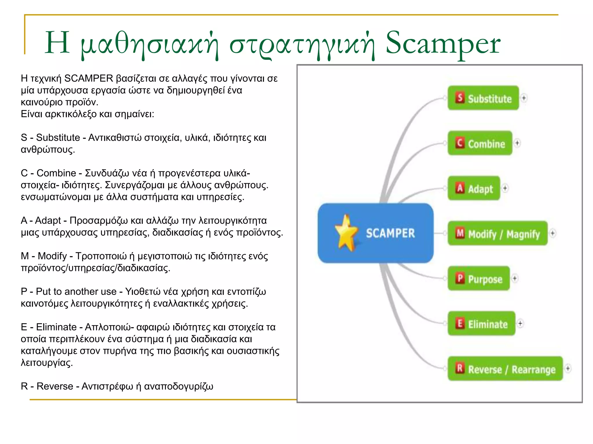 Η μαθησιακή στρατηγική Scamper
Η ηερληθή SCAMPER βαζίδεηαη ζε αιιαγέο πνπ γίλνληαη ζε
κία ππάξρνπζα εξγαζία ώζηε λα δεκηνπξγεζεί έλα
θαηλνύξην πξντόλ.
Είλαη αξθηηθόιεμν θαη ζεκαίλεη:

S - Substitute - Αληηθαζηζηώ ζηνηρεία, πιηθά, ηδηόηεηεο θαη
αλζξώπνπο.

C - Combine - ΢πλδπάδσ λέα ή πξνγελέζηεξα πιηθά-
ζηνηρεία- ηδηόηεηεο. ΢πλεξγάδνκαη κε άιινπο αλζξώπνπο.
ελζσκαηώλνκαη κε άιια ζπζηήκαηα θαη ππεξεζίεο.

A - Adapt - Πξνζαξκόδσ θαη αιιάδσ ηελ ιεηηνπξγηθόηεηα
κηαο ππάξρνπζαο ππεξεζίαο, δηαδηθαζίαο ή ελόο πξντόληνο.

M - Modify - Σξνπνπνηώ ή κεγηζηνπνηώ ηηο ηδηόηεηεο ελόο
πξντόληνο/ππεξεζίαο/δηαδηθαζίαο.

P - Put to another use - Τηνζεηώ λέα ρξήζε θαη εληνπίδσ
θαηλνηόκεο ιεηηνπξγηθόηεηεο ή ελαιιαθηηθέο ρξήζεηο.

E - Eliminate - Απινπνηώ- αθαηξώ ηδηόηεηεο θαη ζηνηρεία ηα
νπνία πεξηπιέθνπλ έλα ζύζηεκα ή κηα δηαδηθαζία θαη
θαηαιήγνπκε ζηνλ ππξήλα ηεο πην βαζηθήο θαη νπζηαζηηθήο
ιεηηνπξγίαο.

R - Reverse - Αληηζηξέθσ ή αλαπνδνγπξίδσ
 