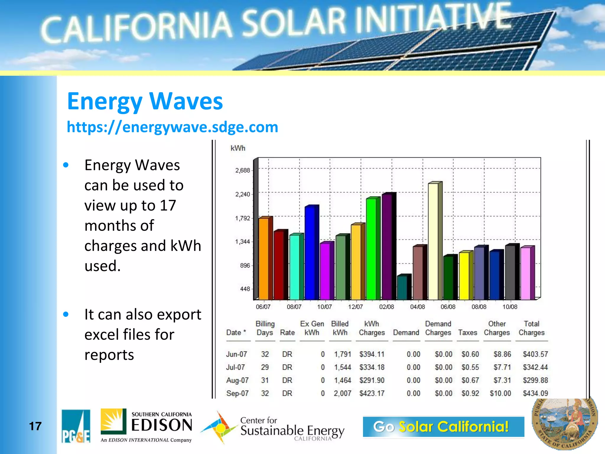 ,%1./;&H'21#&
     E??9#=RR1%1./;5'21S#(/1S3$0

       F(.'25)@"-.0)
       9"()4.)30.:),&)
       -$.>)38),&)Va)
       ;&(,=0)&%)
       9="'2.0)"(:)L@=)
       30.:?)

       +,)9"()"#0&).D8&',)
       .D9.#)%$#.0)%&')
       '.8&',0



17
 