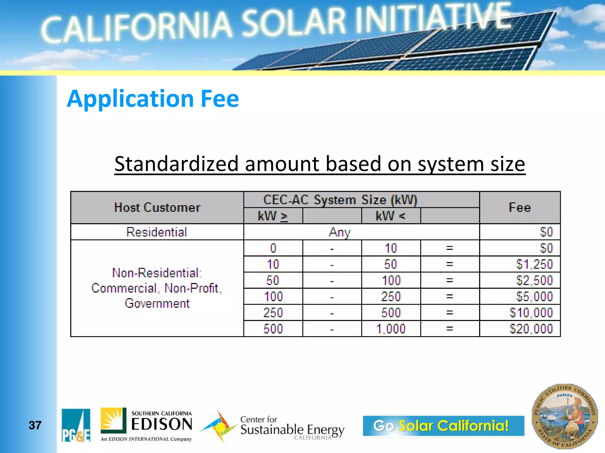 4996"3'?"$%&Q11

         *,"(:"':$].:)";&3(,)4"0.:)&()050,.;)0$].




37
 