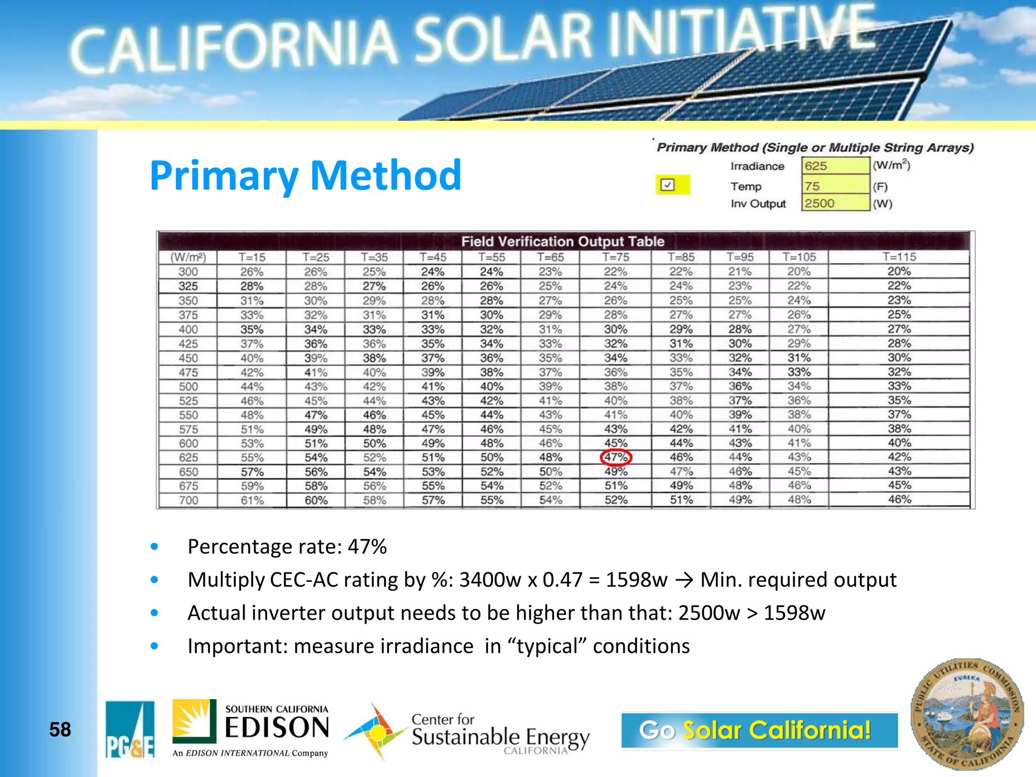 -."0'.;&)1?E$(




      B.'9.(,"2.)'",.1)Yaj
      63#,$8#5)!F!E
      C9,3"#)$(-.',.')&3,83,)(..:0),&)4.)=$2=.'),="(),=",1)W[cc>)k)V[de>




58
 