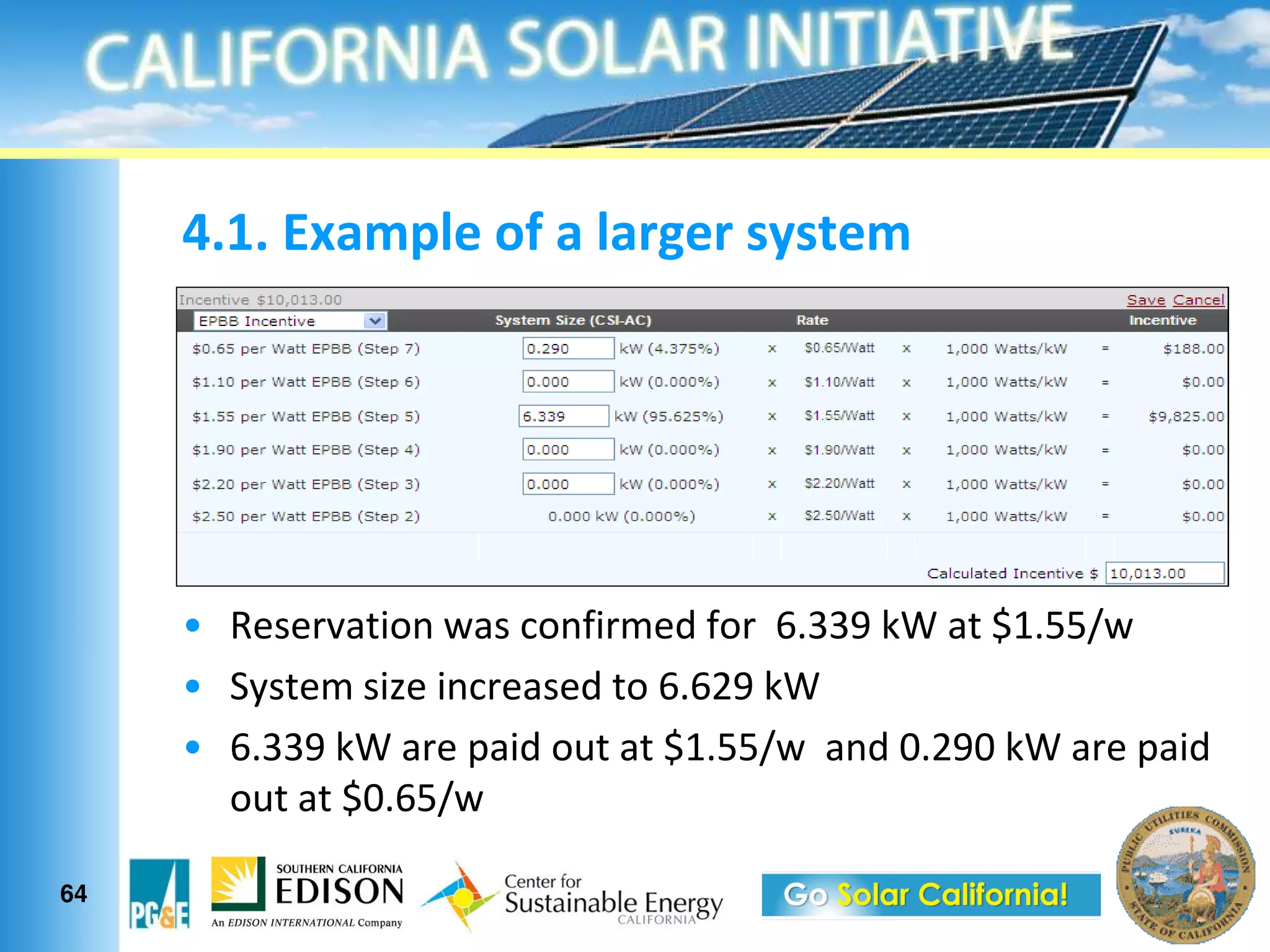 ^SPS&,T'0961&$>&'&6'./1.&#;#?10




       G.0.'-",$&()>"0)9&(%$';.:)%&'))?XXd)L@)",)mV?[[^>
       *50,.;)0$].)$(9'."0.:),&)?Wd)L@
       ?XXd)L@)"'.)8"$:)&3,)",)mV?[[^>))"(:)c?Wdc)L@)"'.)8"$:)
       &3,)",)mc?[^>

64
 