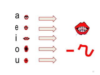 13
a
e
i
o
u
 