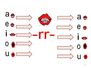 15
o
a a
e e
i -rr- i
o
u
u
 