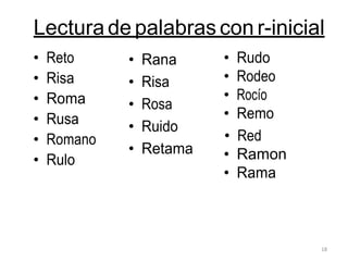 18
Lectura de palabras con r-inicial
• Reto
• Risa
• Roma
• Rusa
• Romano
• Rulo
• Rana
• Risa
• Rosa
• Ruido
• Retama
• Rudo
• Rodeo
• Rocío
• Remo
• Red
• Ramon
• Rama
 