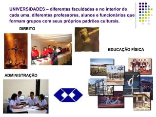 UNIVERSIDADES – diferentes faculdades e no interior de
cada uma, diferentes professores, alunos e funcionários que
formam grupos com seus próprios padrões culturais.
EDUCAÇÃO FÍSICA
DIREITO
ADMINISTRAÇÃO
 