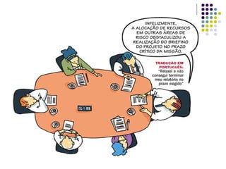 2 Cultura nas Organizações