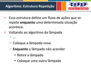 Algoritmo: Estrutura Repetição
• Essa estrutura define um fluxo de ações que se
repete enquanto uma determinada situação
acontece.
• Voltando ao algoritmo da lâmpada
– …
– Coloque a lâmpada nova
– Enquanto a lâmpada não acender
● Retire a lâmpada
● Coloque uma outra lâmpada
 