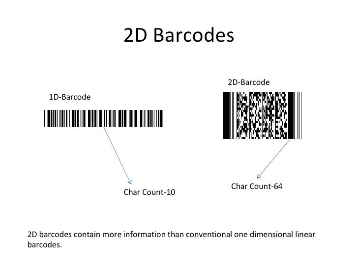 2 d barcodes wallets