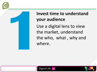 1Invest time to understand your audienceUse a digital lens to view the market, understand the who,  what , why and where. 