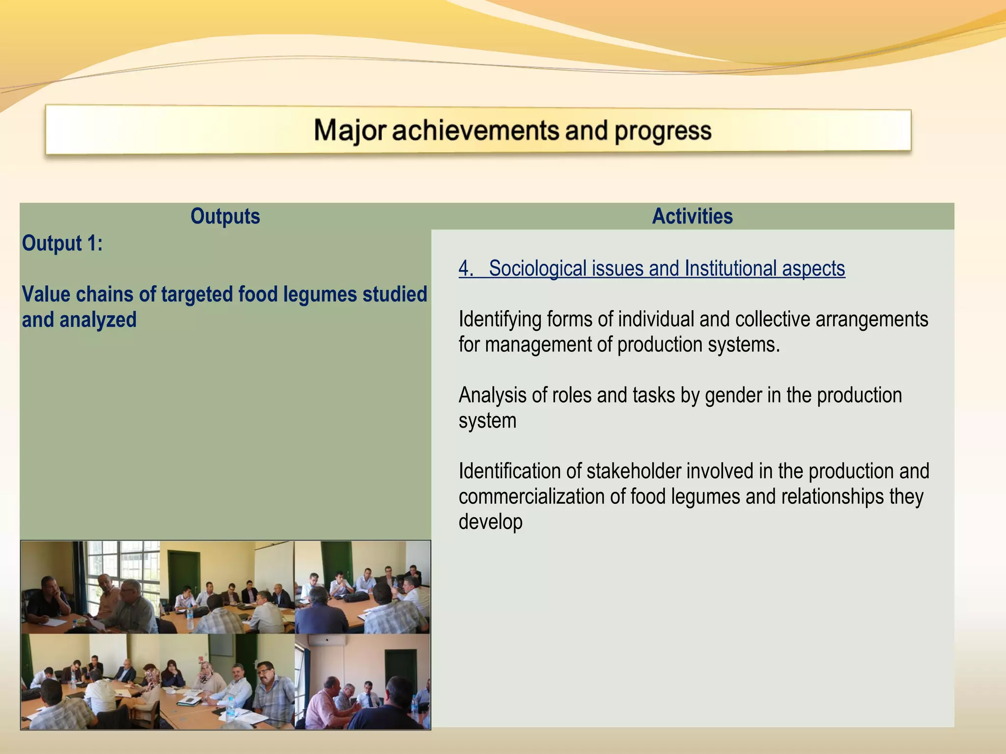 Outputs Activities
Output 1:
 
Value chains of targeted food legumes studied
and analyzed
4. Sociological issues and Institutional aspects
Identifying forms of individual and collective arrangements
for management of production systems.
Analysis of roles and tasks by gender in the production
system
Identification of stakeholder involved in the production and
commercialization of food legumes and relationships they
develop
 